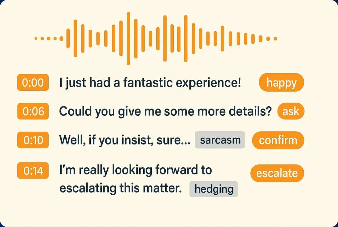 transcriptions tool image