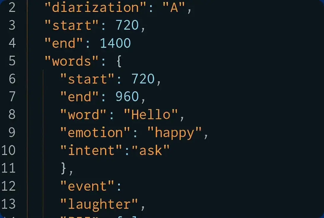 transcriptions tool image